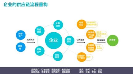 新商业浪潮驱动企业变革，衡阳大众沙龙会圆满落幕 时代链上的思想盛宴