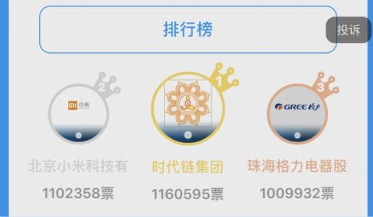 时代系是什么?为什么时代系WTGC现在很火