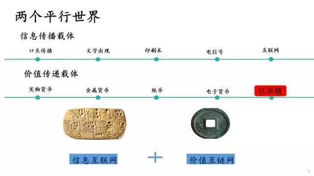 2018公链元年 全球通证经济体正在形成
